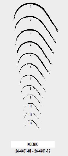 Голки хірургічні КЕНІГА (KOENIG), з пружинним вушком діаметром 1,0 мм (mm), ріжуча, гачкоподібна, довжиною 45,0 мм (mm)